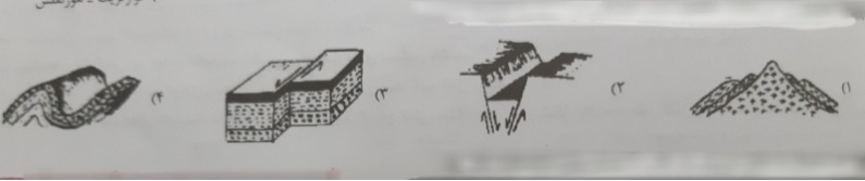 دریافت سوال 82