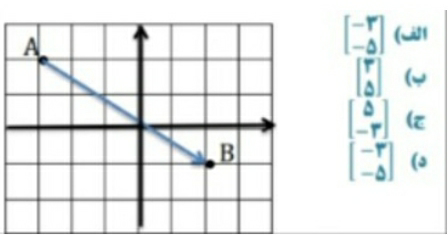 دریافت سوال 8