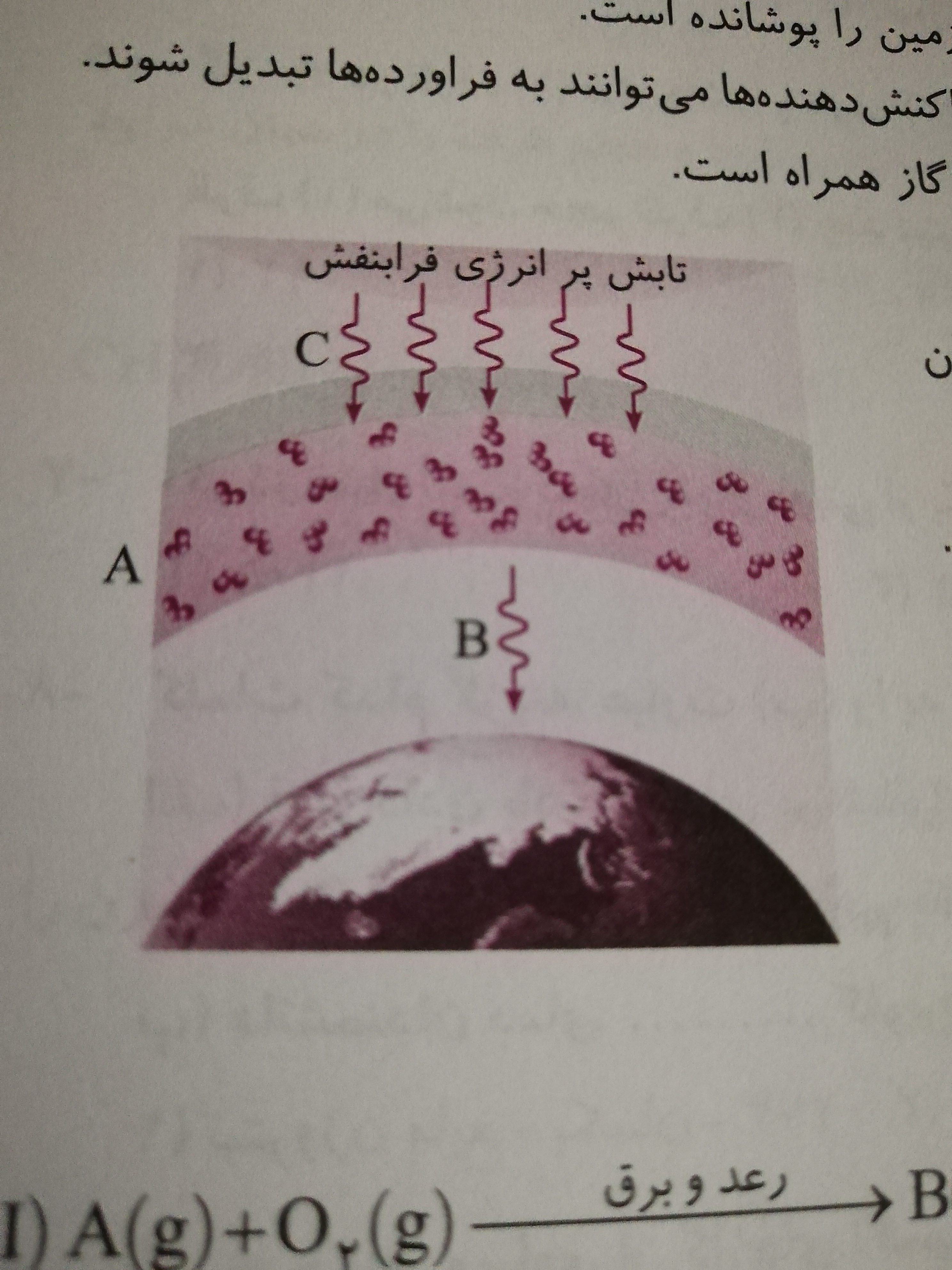 دریافت سوال 7