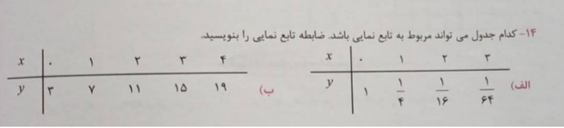 دریافت سوال 14