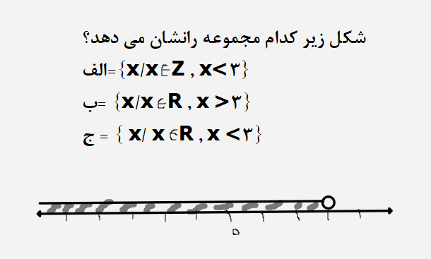 دریافت سوال 25