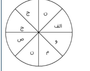 دریافت سوال 9