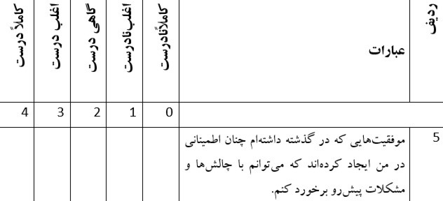 دریافت چند گزینه ای 107