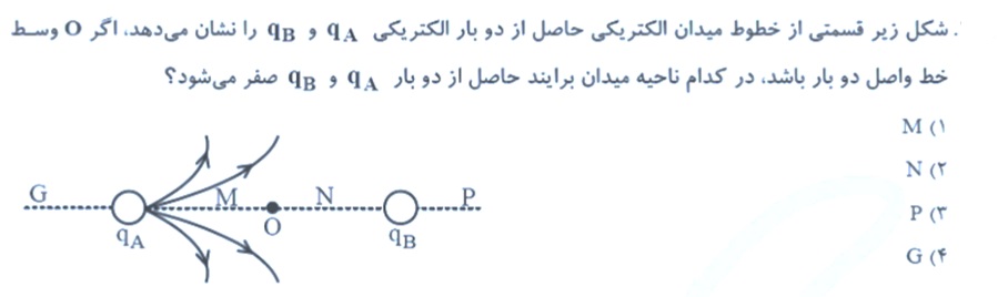 دریافت سوال 2