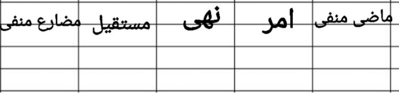 دریافت سوال 4