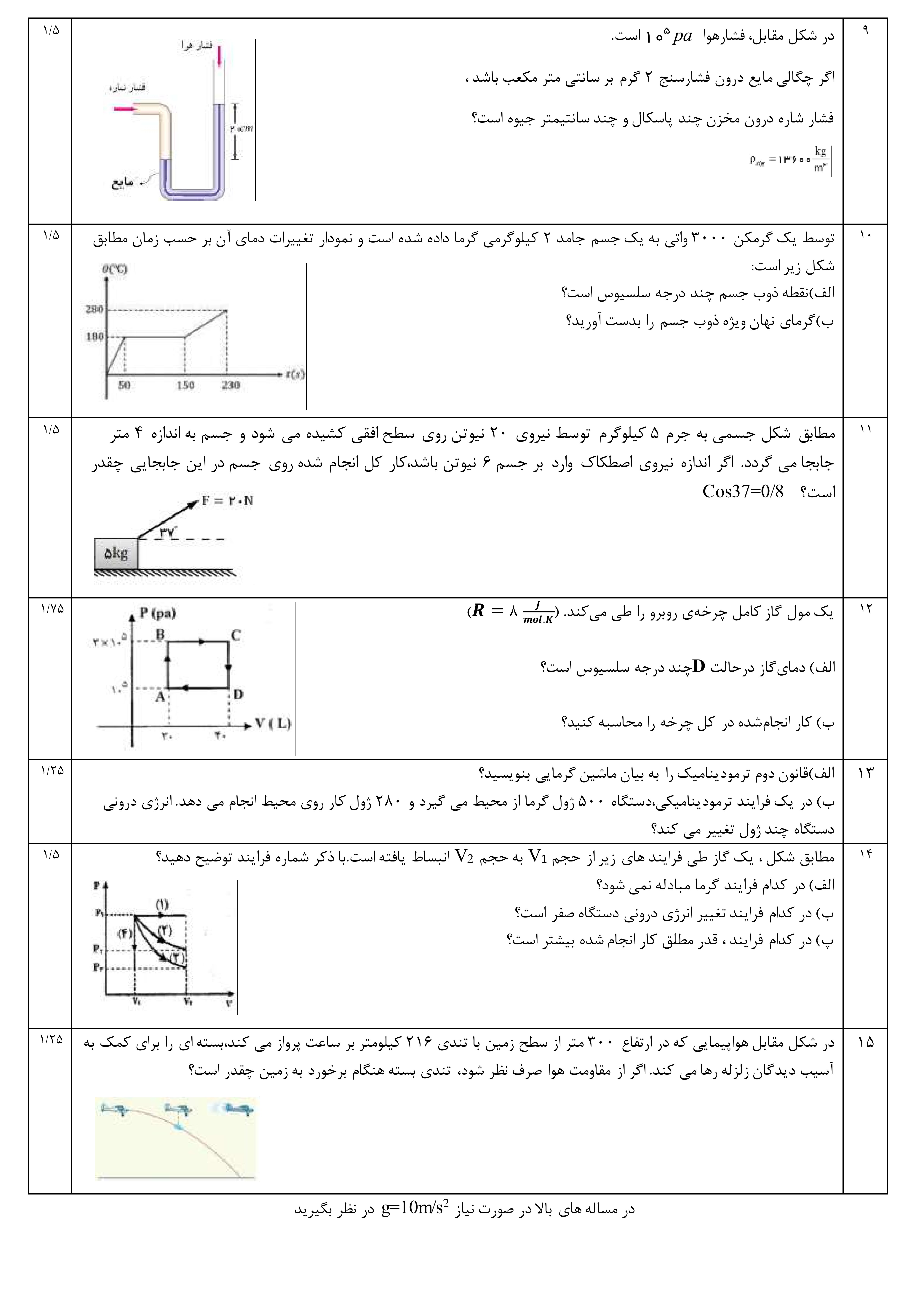 دریافت سوال 2