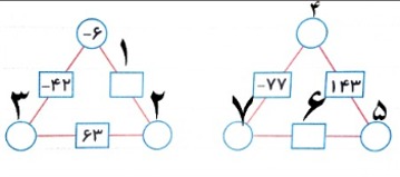 دریافت سوال 5