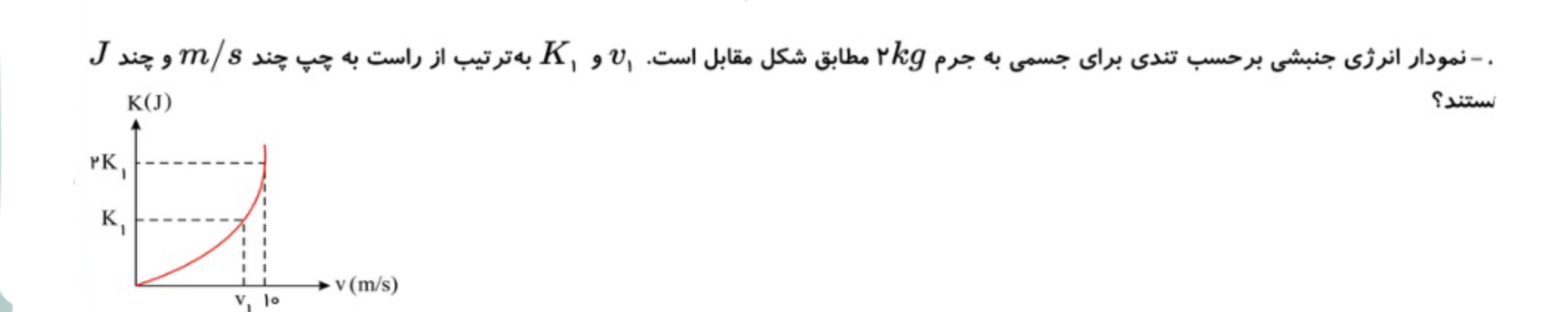 دریافت سوال 11