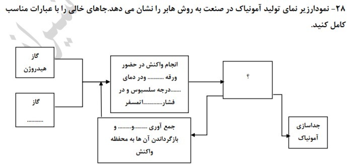 دریافت سوال 6