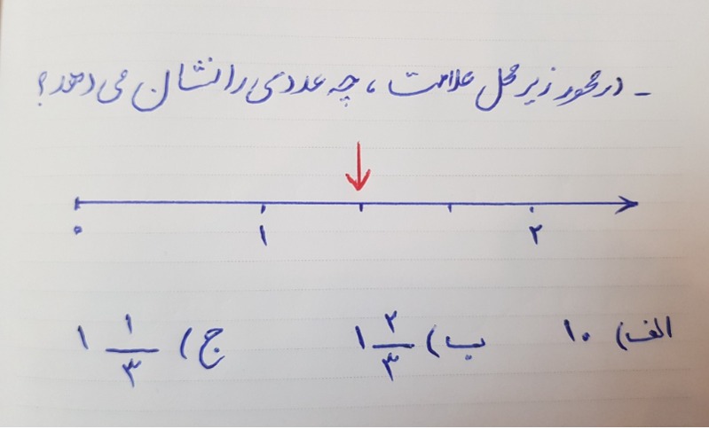 دریافت سوال 37