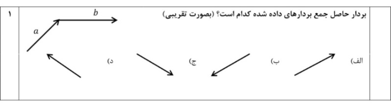 دریافت سوال 17