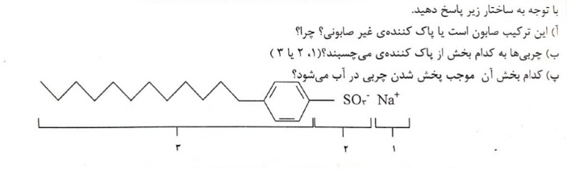 دریافت سوال 6