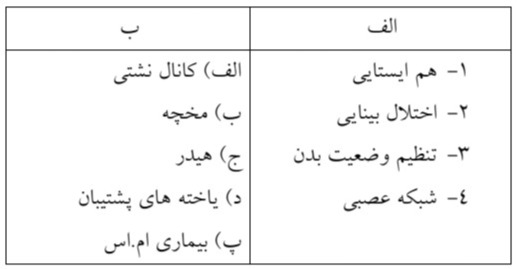 دریافت سوال 20