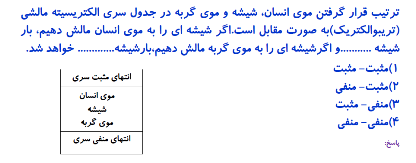 دریافت سوال 2