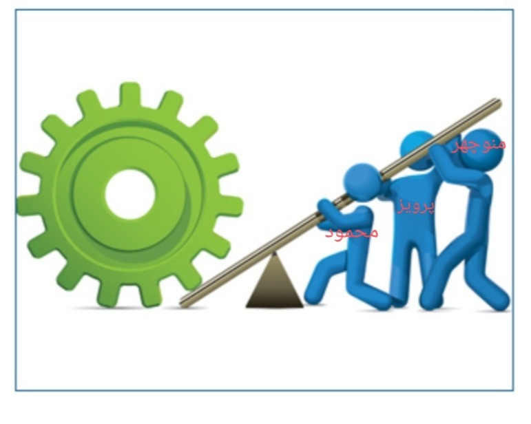 دریافت سوال 16