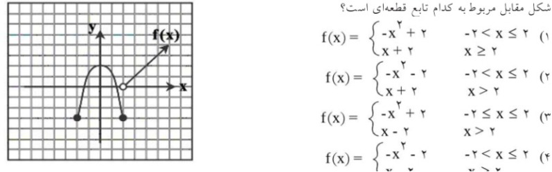 دریافت سوال 13