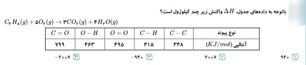 دریافت سوال 16