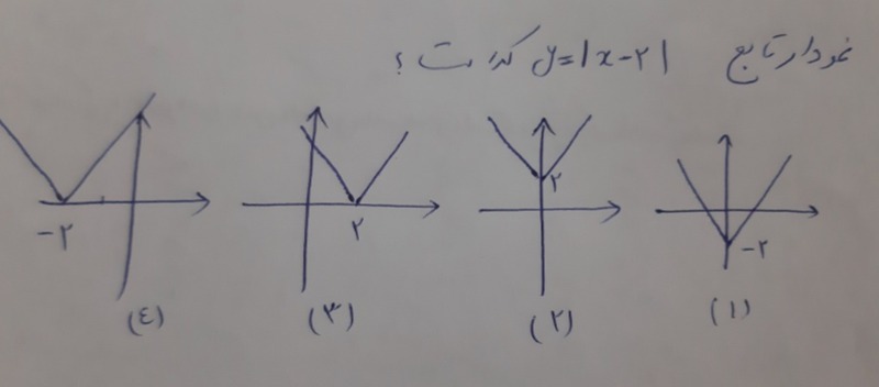 دریافت سوال 24