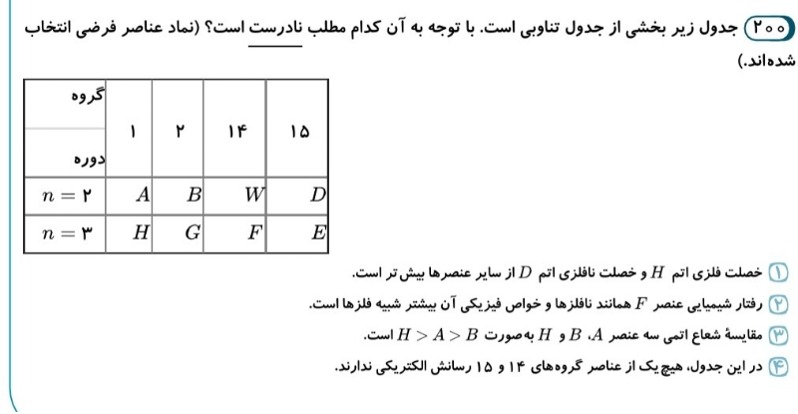 دریافت سوال 2