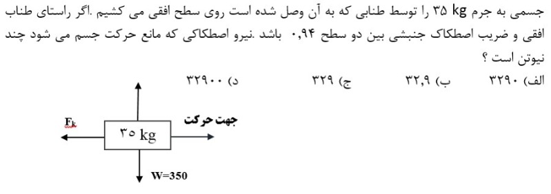 دریافت سوال 36