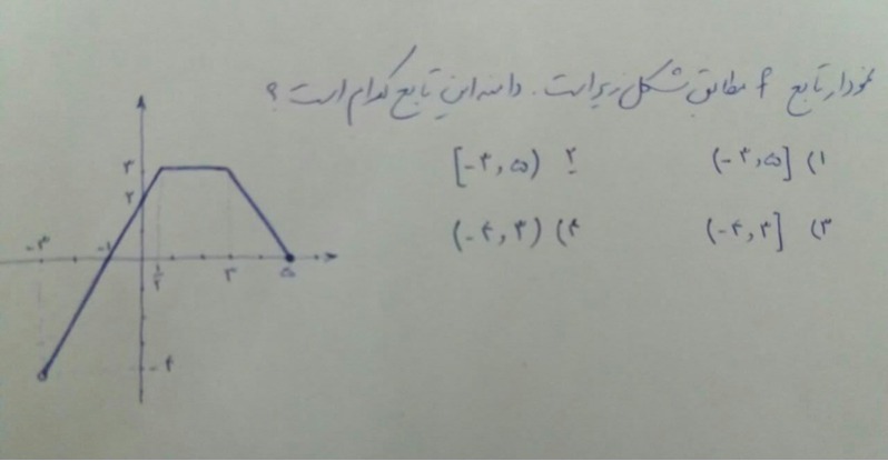 دریافت سوال 33