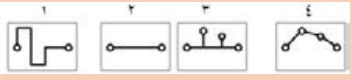 دریافت سوال 5