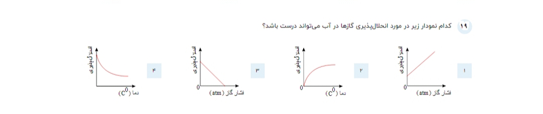 دریافت سوال 19