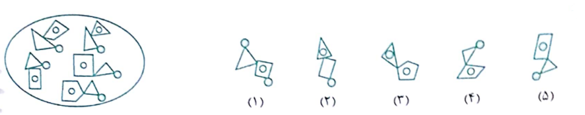 دریافت سوال 4