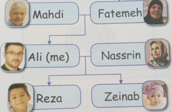 دریافت سوال 5