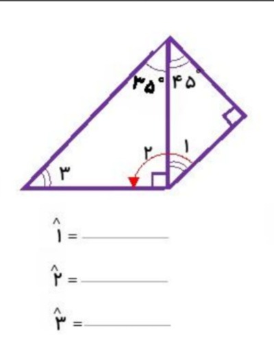 دریافت سوال 2