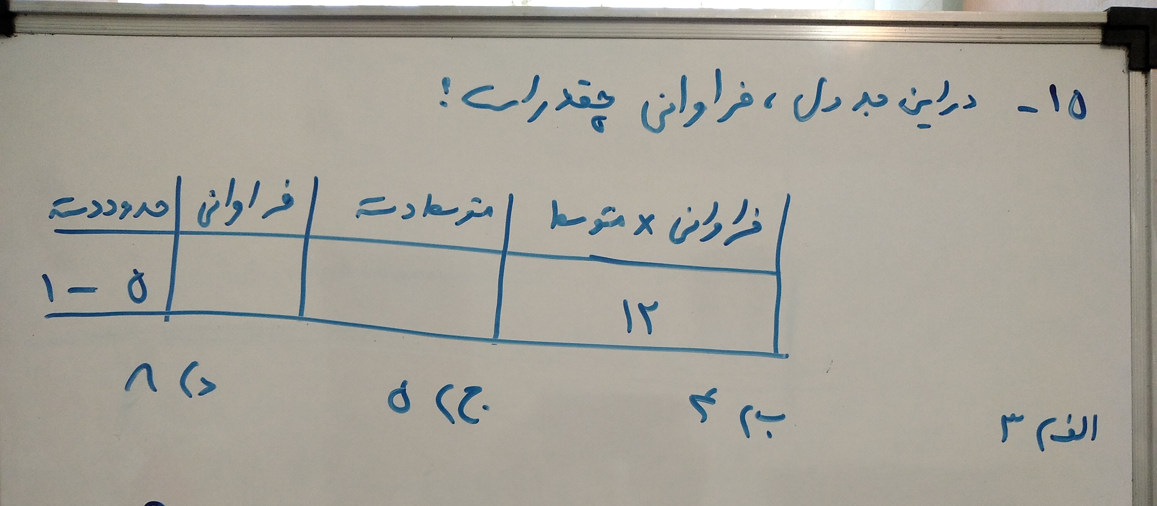 دریافت سوال 16