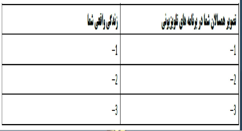 دریافت سوال 23