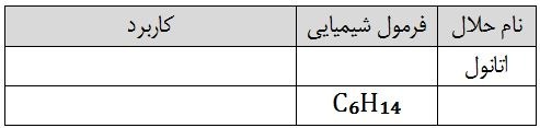 دریافت سوال 9