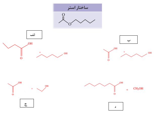 دریافت سوال 6