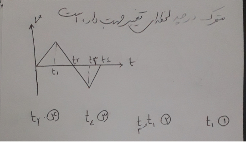 دریافت سوال 10