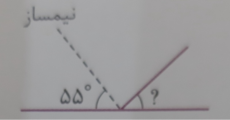 دریافت سوال 6