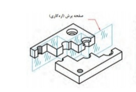 دریافت سوال 4