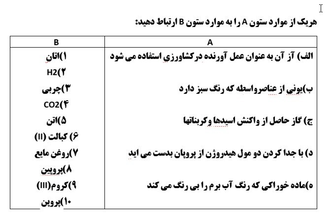 دریافت سوال 1