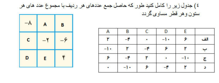 دریافت سوال 4