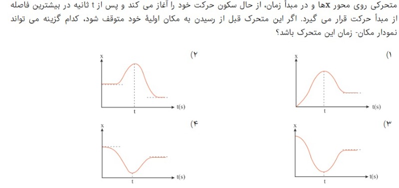 دریافت سوال 7