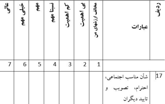 دریافت چند گزینه ای 22