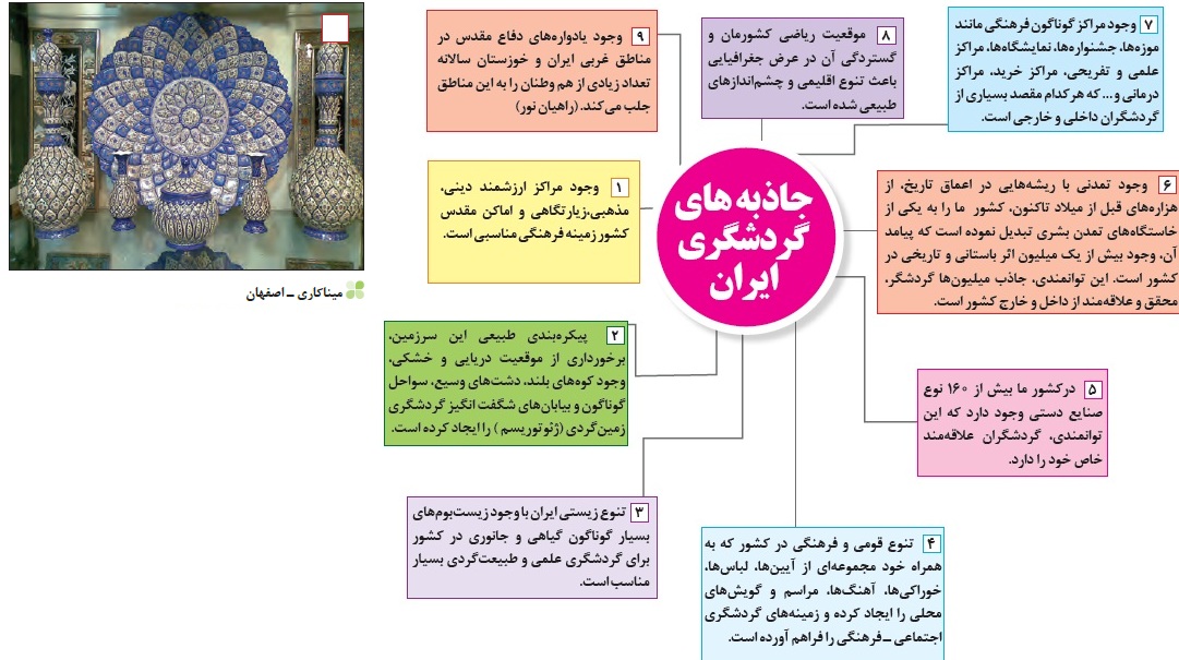 دریافت سوال 16