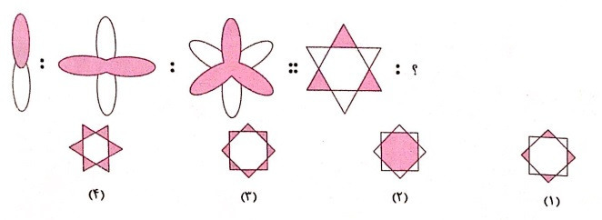 دریافت سوال 4