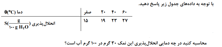 دریافت سوال 20