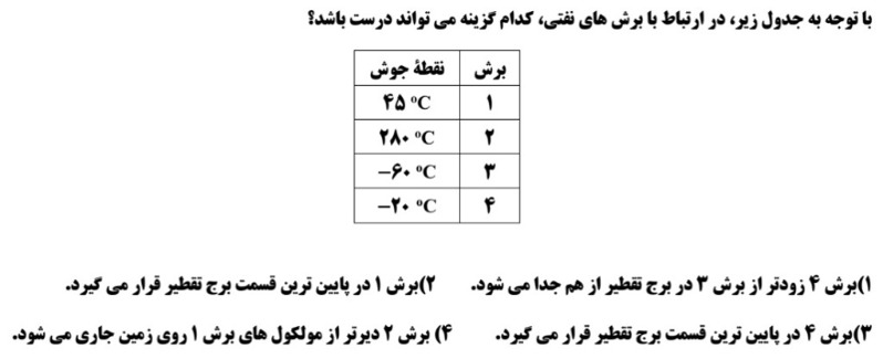 دریافت سوال 18