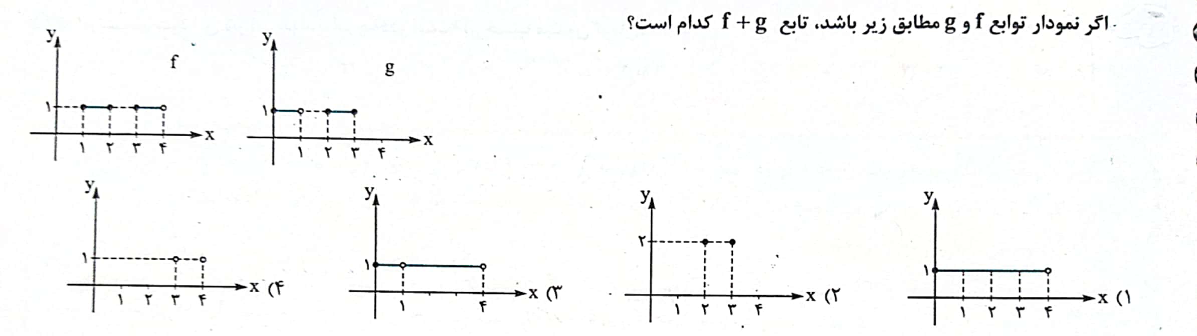 دریافت سوال 2