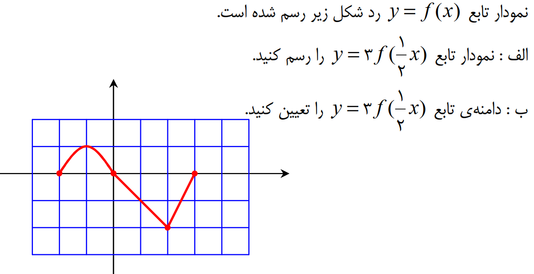 دریافت سوال 6