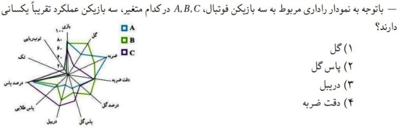 دریافت سوال 20