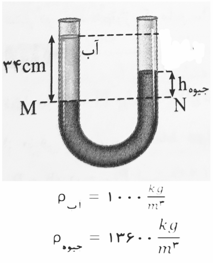 دریافت سوال 7