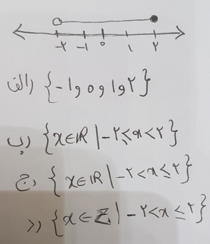 دریافت سوال 4